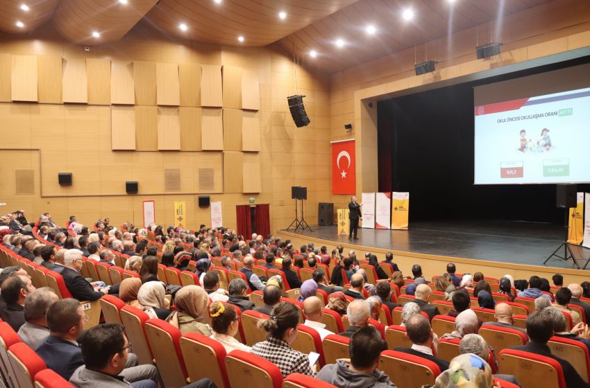  Sivas’ta Düşünce Akademisi Kapsamında “Türkiye Yüzyılı Maarif Modeli” Söyleşisi